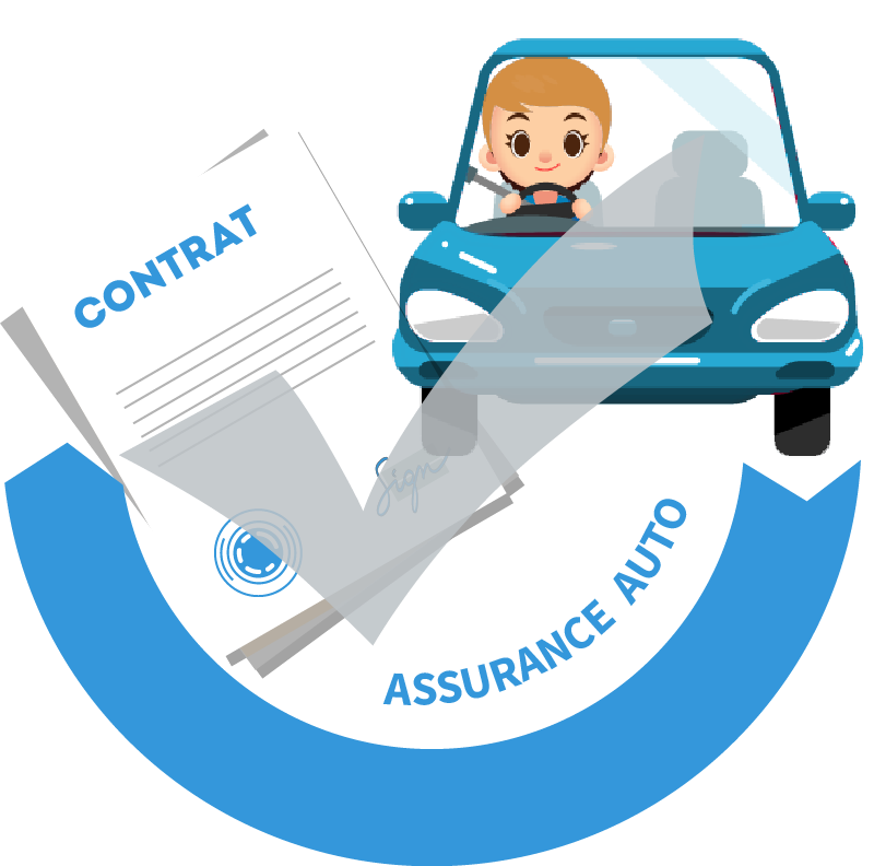 découvrez comment choisir la meilleure assurance auto pour conducteur selon vos besoins et votre budget. comparez les garanties, les tarifs et les services pour assurer votre tranquillité sur la route.
