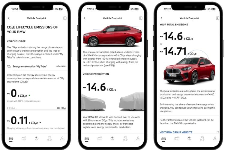 Avec BMW, vous serez surpris de tout ce que vous ignorez vraiment !