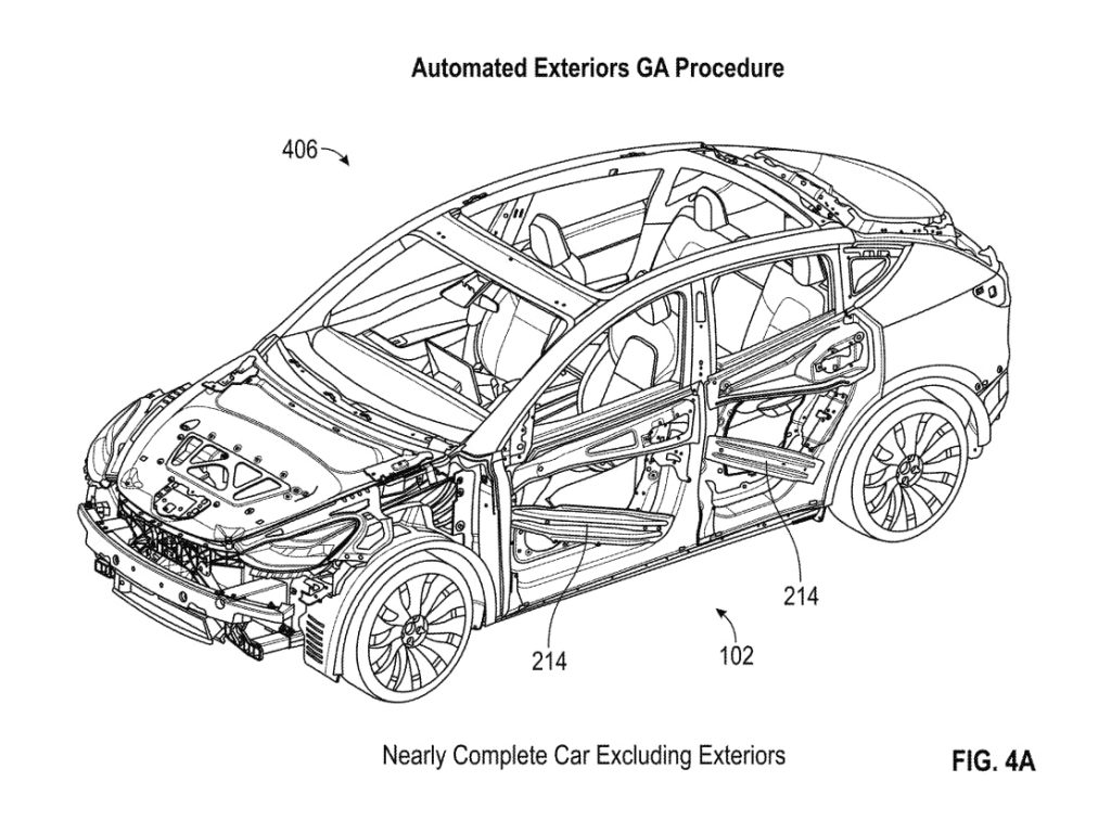 Processus Unboxed de Tesla