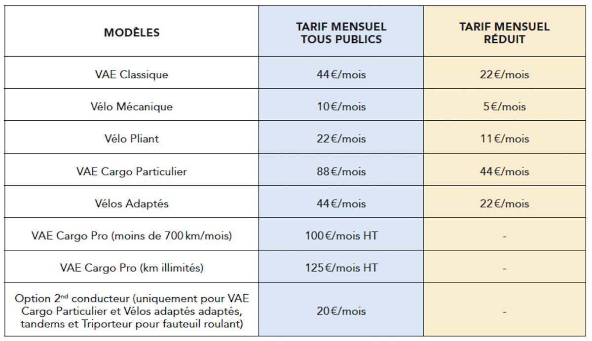 Tarifs Véligo