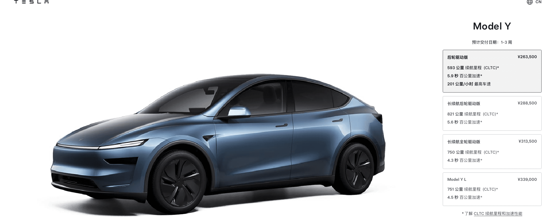 Preview du Tesla Model Y