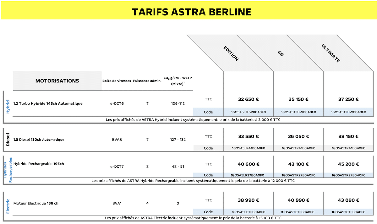 Astra 2026