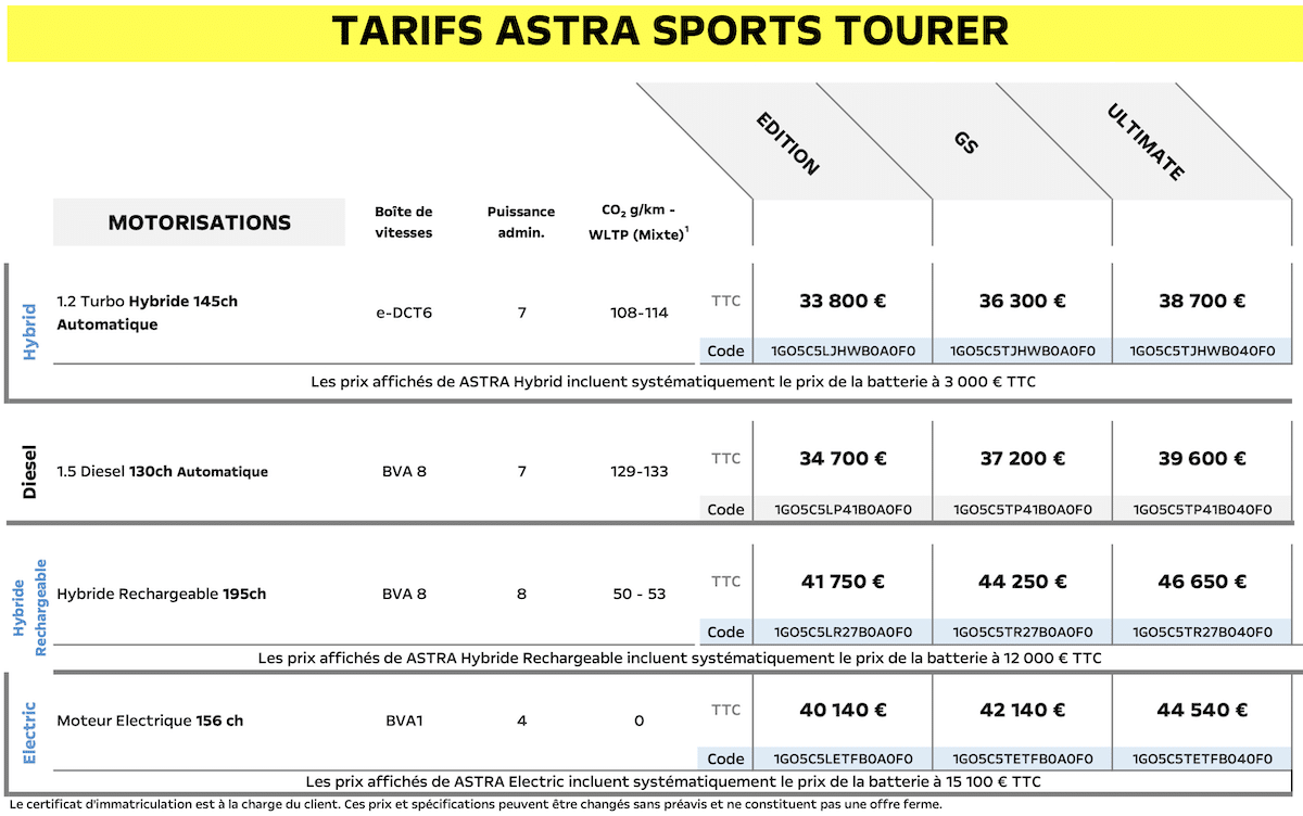 Astra 2026