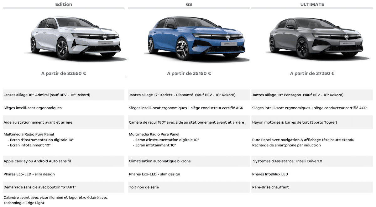 Nouvelle Opel Astra